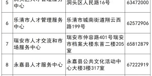 温州大学毕业生档案查询须知